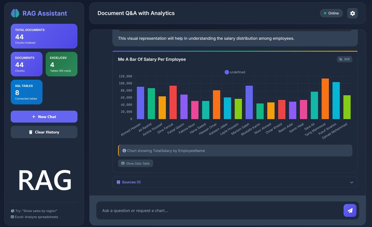 AI Knowledge Base